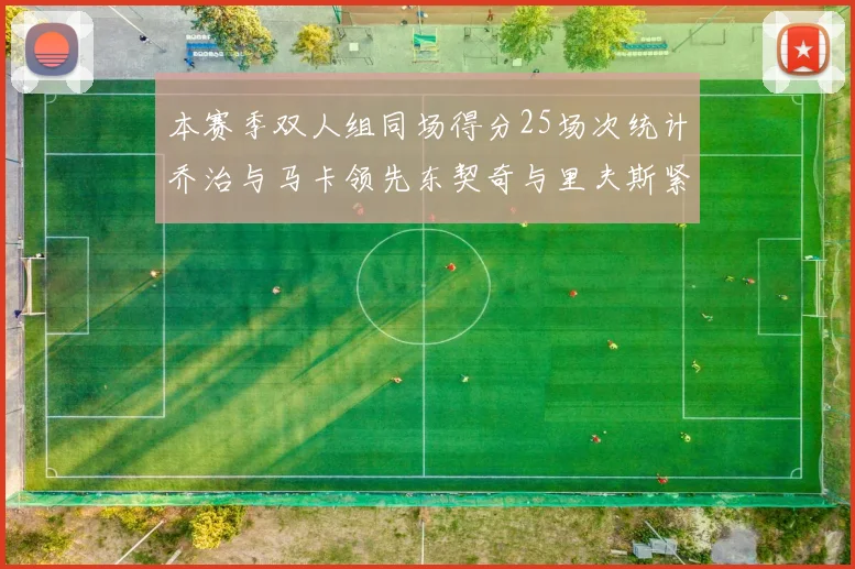 本赛季双人组同场得分25场次统计乔治与马卡领先东契奇与里夫斯紧随其后